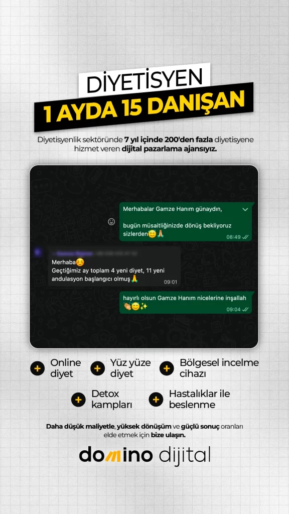Diyetisyen Danışan Kazanım Sonuçları