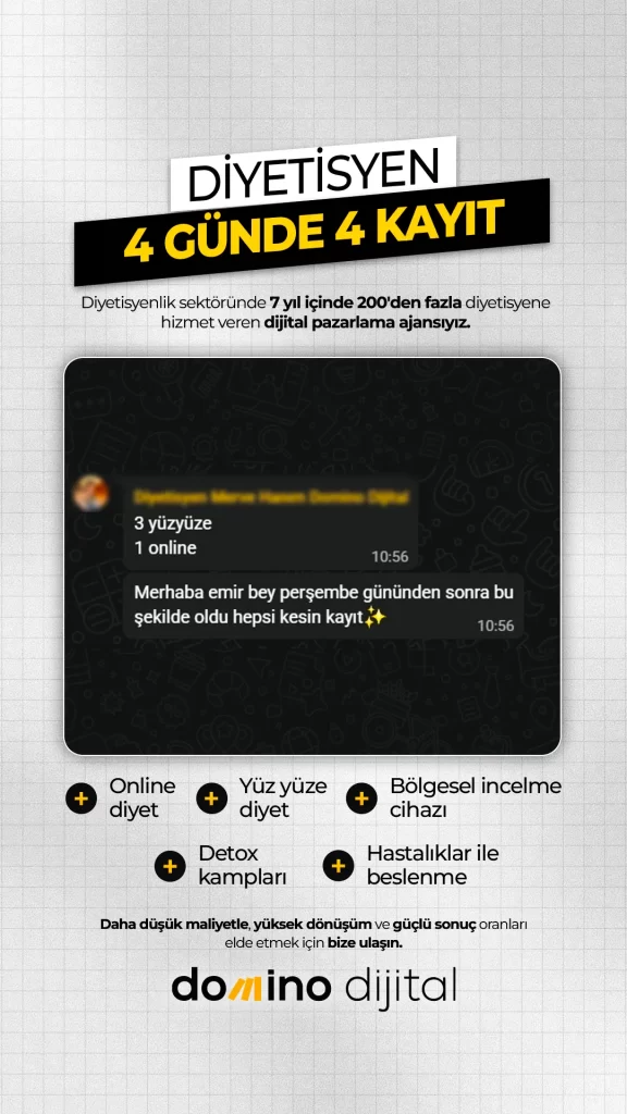 Diyetisyen Danışan Kazanım Sonuçları