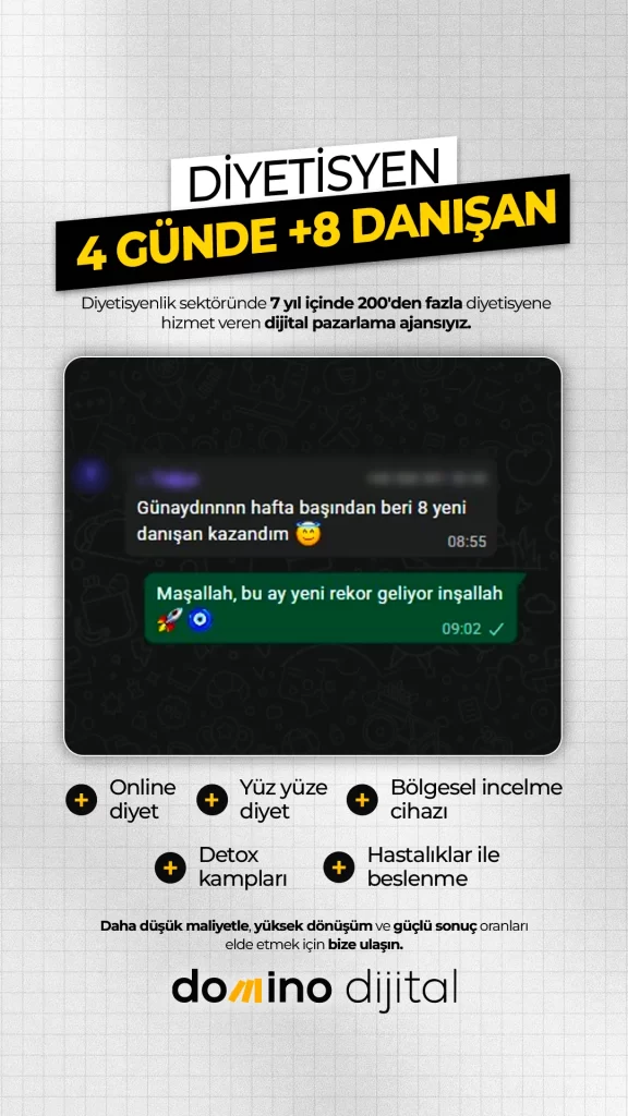 Diyetisyen Danışan Kazanım Sonuçları