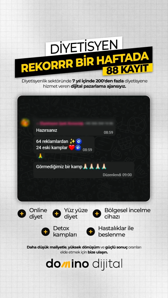 Diyetisyen Danışan Kazanım Sonuçları