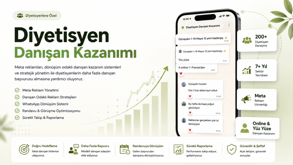 Diyetisyen Danışan Kazanım Sonuçları